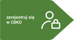 Kroki do złożenia zamówienia