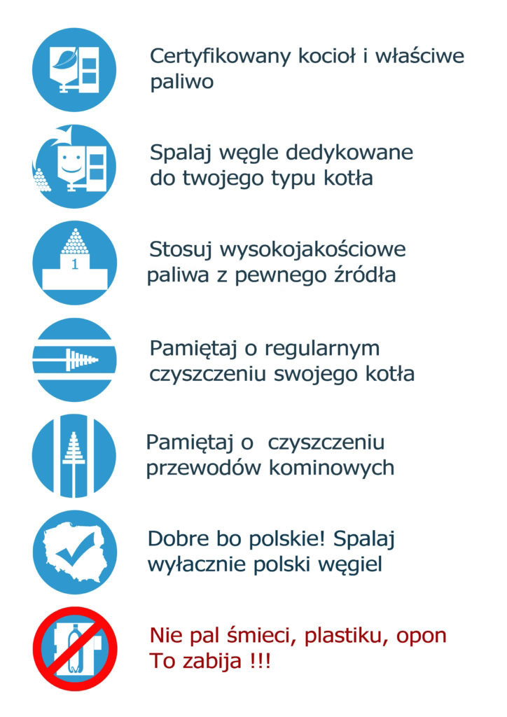 Jak ekologicznie ogrzewać węglem img